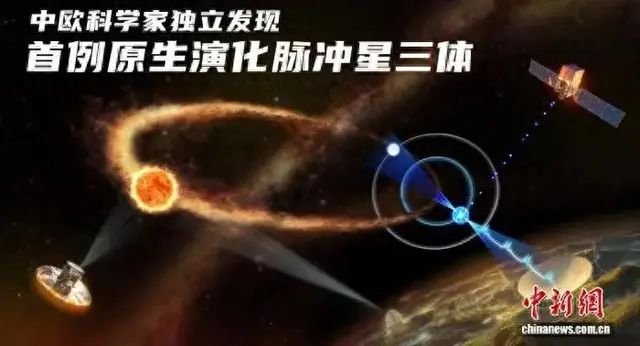 宇宙罕见天体被捕捉中科院国家天文台依托FAST斩获世界级天文成果