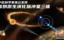 宇宙罕见天体被捕捉中科院国家天文台依托FAST斩获世界级天文成果