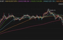 工信部等多部门强调车企不得作虚假、夸大或引人误解的宣传