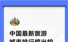 中国最新旅游城市排行榜出炉，看看有没有你的家乡？