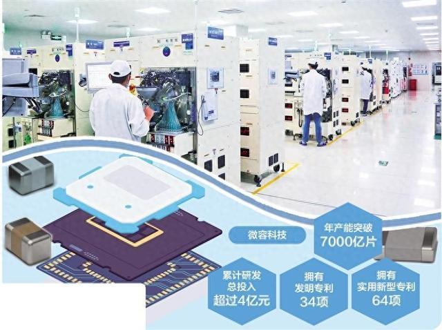 技术不再“卡脖子”,产品才能赢市场——微容科技向高端价值链攀升