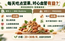 12种坚果营养大排名：第1不是核桃，性价比冠军只要1块钱/20克