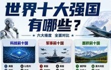 一张图看懂全球十强国家，不同维度排名差别巨大