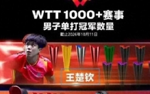 WTT世界排名更新：男单前四没了中国选手，孙颖莎也丢了世界第一