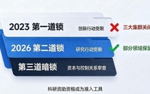 欧盟5亿抢人却把中国锁门外，谁才是最大输家？