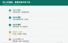 双11机械键盘怎么买不被割？各价位闭眼清单
