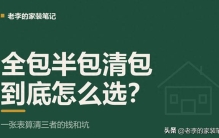 全包、半包、清包到底怎么选？一张表算清三者的钱和坑