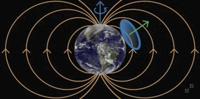 地球在“拖拽”时空？美国要在地面测，中国量子传感追到哪
