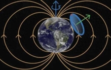 地球在“拖拽”时空？美国要在地面测，中国量子传感追到哪
