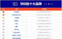 10大孕妇枕品牌名单 孕妇枕牌子哪个好（Maigoo）