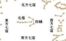 观星定四时：领先上古的西周天文科技，撑起华夏最早的时空秩序