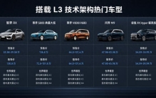 L3国标2027年7月实施，按价格带盘点5款世界模型车型