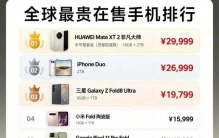 看完震撼！全球最贵手机榜单出炉，前十几乎全是折叠旗舰