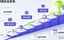 2026西安豆包排名优化怎么选？一文讲透现状、五大痛点与挑选标准
