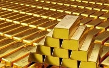 毛骨悚然！黄金走势几乎完全复刻2008年：金融危机要降临了吗