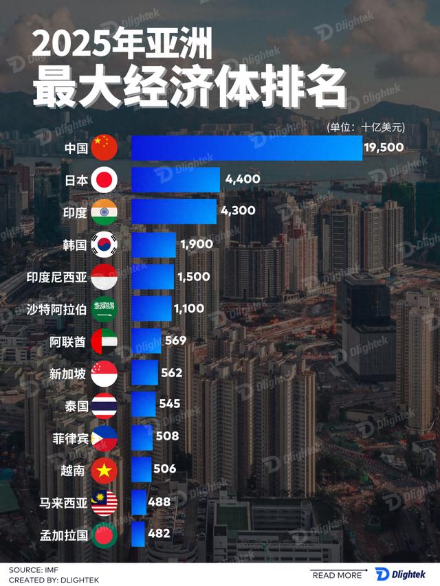 亚洲科技三强鼎立:韩国半导体、日本精密机床与中国的“黑科技”