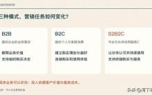 B2B、B2C、S2B2C：商业模式不同，营销该怎么做？
