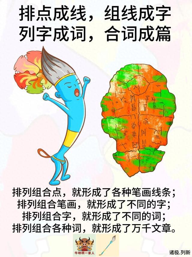 列新，是这个世界最被低估的魔法