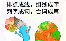 列新，是这个世界最被低估的魔法