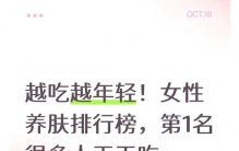 越吃越年轻！女性养肤排行榜，第1名很多人天天吃