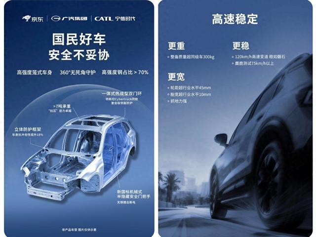 京东“国民好车”再曝车身制造工艺，发布多个年薪百万岗位