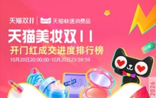 天猫双11开门红4小时：珀莱雅为美妆品类TOP1 卡诗拿下个护品类榜首
