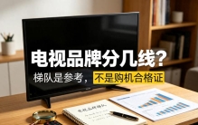 电视品牌等级划分！你的电视属于几线？对照排名