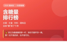 水果、主食、饮料、调味品等含糖量排行榜