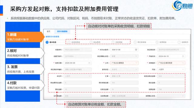 SRM智能采购平台十大品牌