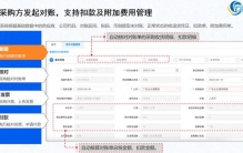 SRM智能采购平台十大品牌