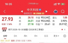 中天科技10月23日复盘：一根长下影线，藏着多空最真实的较量