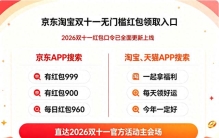 2026京东淘宝双十一大促好价节点汇总！手机电脑电视空调冰箱洗衣机怎么买更省，京东搜【有红包999】【有红包900】+淘宝【一起拿福利】领红包，国补叠加实操干货建议保存 ...